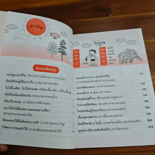 โดเรมอนสอนวิทยาศาสตร์ พืช แมลง สัตว์ รูปที่ 6