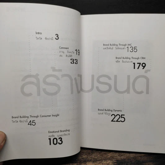 สร้างแบรนด์ รูปที่ 7