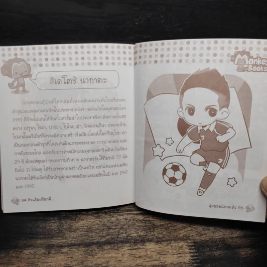 สุดยอดนักเตะดัง รูปที่ 8