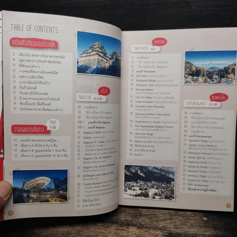 Japan Trip จูบุและคันไซ - อนุพันธุ์ สุขะปิณฑะ, นิธิธาดา สุขะปิณฑะ รูปที่ 6