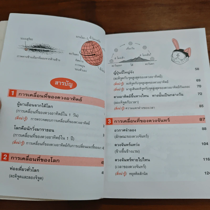 โดเรมอนสอนวิทยาศาสตร์ โลก ดวงอาทิตย์ ดวงจันทร์ ดวงดาว รูปที่ 6