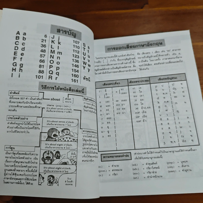 โดเรมอน สอนคำศัพท์ภาษาอังกฤษ รูปที่ 7