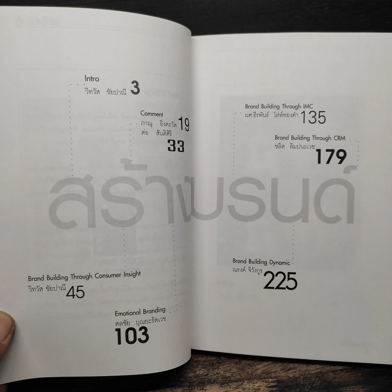 สร้างแบรนด์ รูปที่ 7