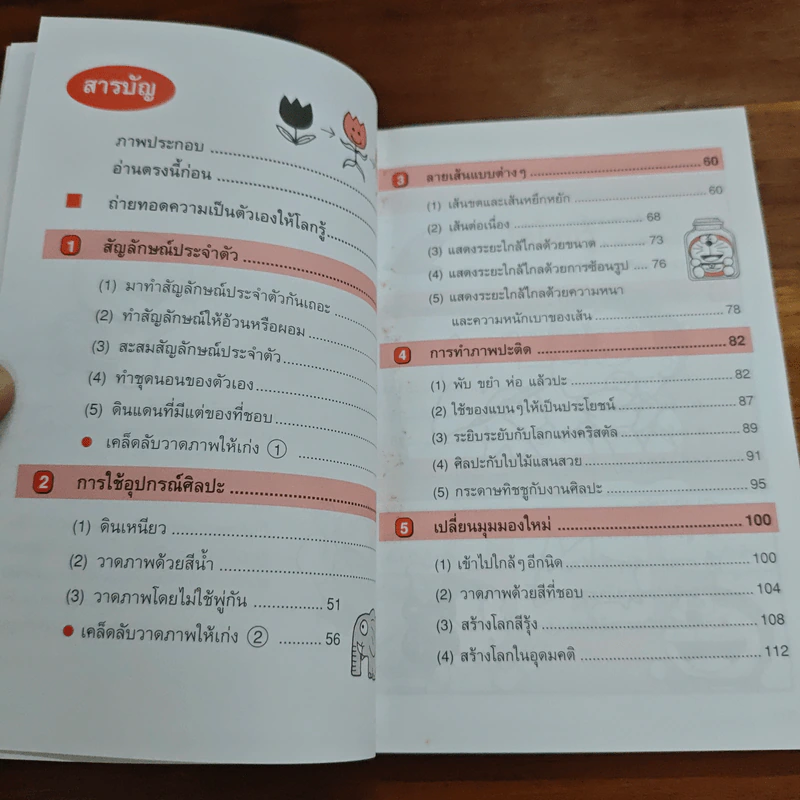 โดเรมอน สอนเคล็ดลับศิลปะ วาดภาพและออกแบบ รูปที่ 6