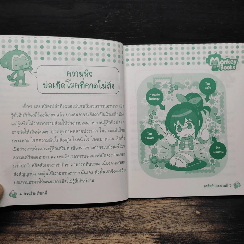 เคล็ดลับสุขภาพดี รูปที่ 7