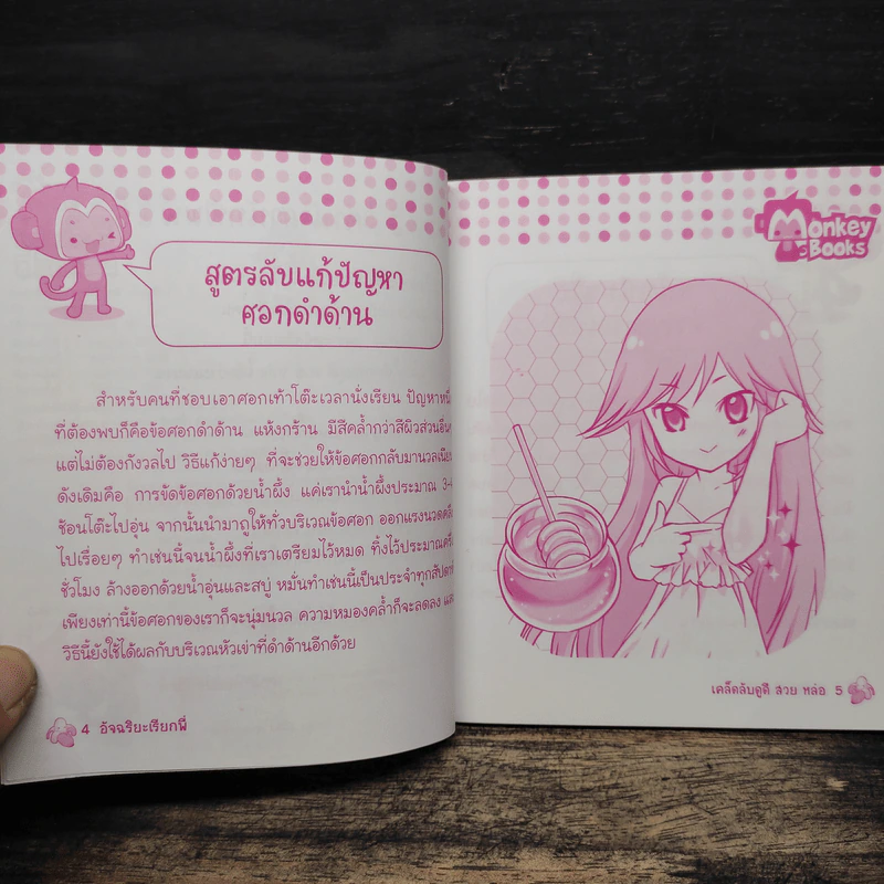 เคล็ดสับดูดีสวยหล่อ รูปที่ 7