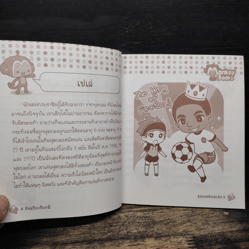 สุดยอดนักเตะดัง รูปที่ 7