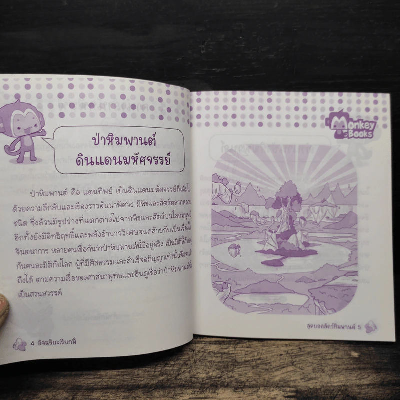 สุดยอดสัตว์หิมพานต์ รูปที่ 6