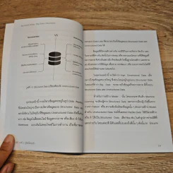 Big Data ≠ Buzzword - อสมา กุลวานิชไชยนันท์ รูปที่ 8