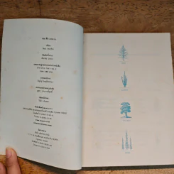 ลม ฟ้า อาหาร - โตมร ศุขปรีชา รูปที่ 7