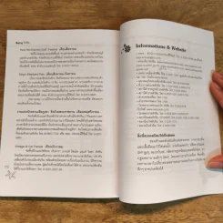Being หัวหิน - ชาธร สิทธิเคหภาค รูปที่ 10