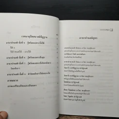 อานาปานสติ : วิถีแห่งความสุข 2 อานาปานสติ ขั้นที่ 1-8 - พระอาจารย์มิตซูโอะ คเวสโก รูปที่ 9