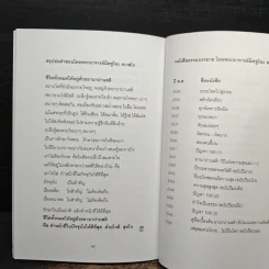 อีกหนึ่งมุมมอง - พระอาจารย์มิตซูโอะ คเวสโก รูปที่ 9