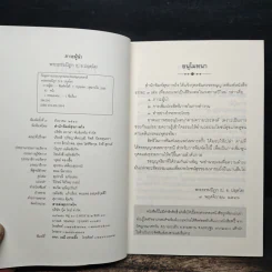 ภาวะผู้นำ - พระธรรมปิฎก (ป.อ.ปยุตโต) รูปที่ 6