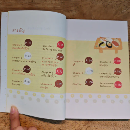 กินแบบญี่ปุ่น - ภริตา วิริยะรังสฤษฎ์ รูปที่ 8