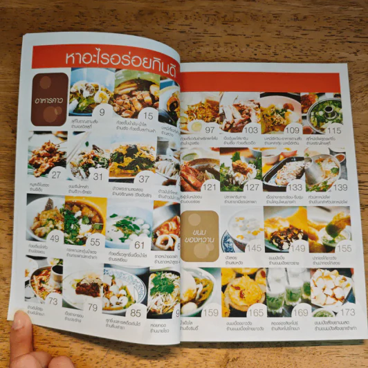 กินรอบกรุง อร่อยง่ายจ่ายไม่แพง รูปที่ 7