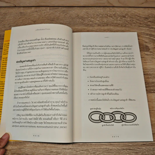 เคล็ดลับชนะใจคน - ลี เจ โคแลน(Lee J. Colan,Ph.D.) รูปที่ 8