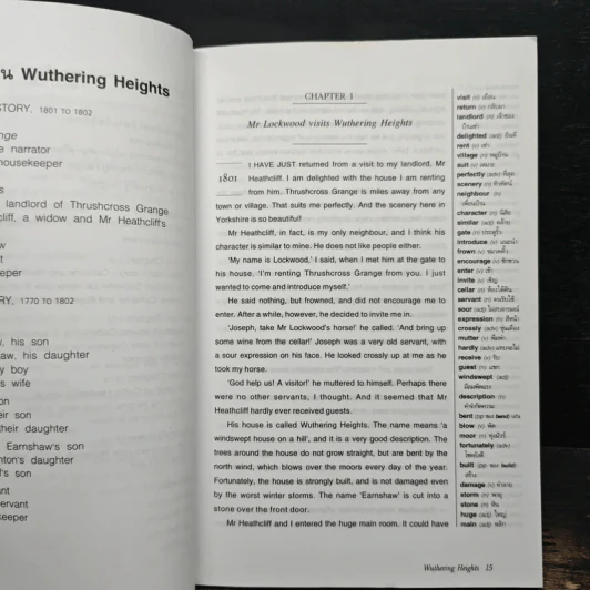 Wuthering Heights บ้านรักในรอยแค้น - Oxford Bookworms Stage 5 รูปที่ 6
