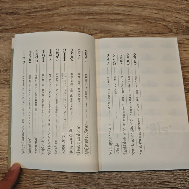 สิ่งแปลกปลอมในโตเกียว - กระต่ายโง่ รูปที่ 10