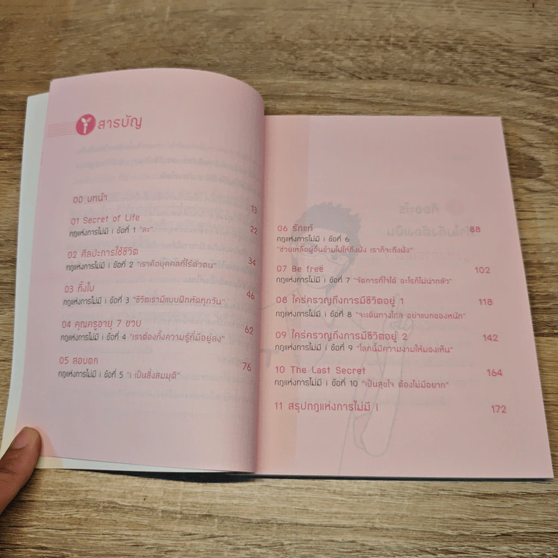 จิตใจเบิกบานด้วยกฎแห่งการไม่มี i - Taro รูปที่ 8