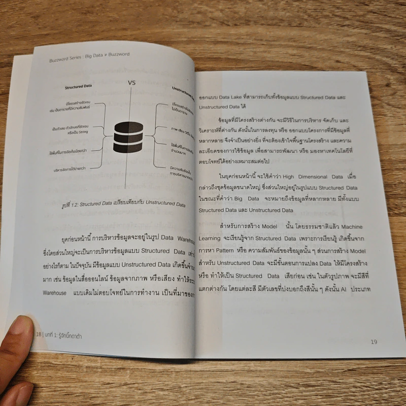 Big Data ≠ Buzzword - อสมา กุลวานิชไชยนันท์ รูปที่ 8