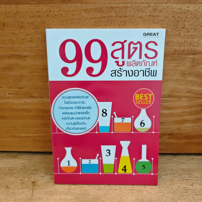 99 สูตรผลิตภัณฑ์สร้างอาชีพ รูปที่ 1