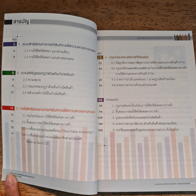 การใช้สิทธิพิเศษทางการค้าสินค้าสำหรับ SMEs รูปที่ 7