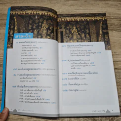 คู่มือนำเที่ยวหลวงพระบาง - ศรัณย์ บุญประเสริฐ รูปที่ 7