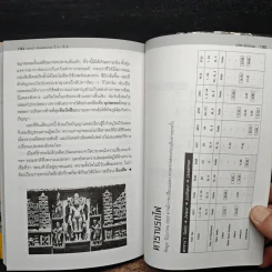 แบกเป้ ท่องแดนภารตอินเดีย - อาศิส จิตรไกรสร รูปที่ 9