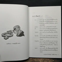 เพศศึกษา ฮาสุดขีด - นพ.ลุกมล วิภาวีพลกุล, สมคิด ลวางกูร รูปที่ 8