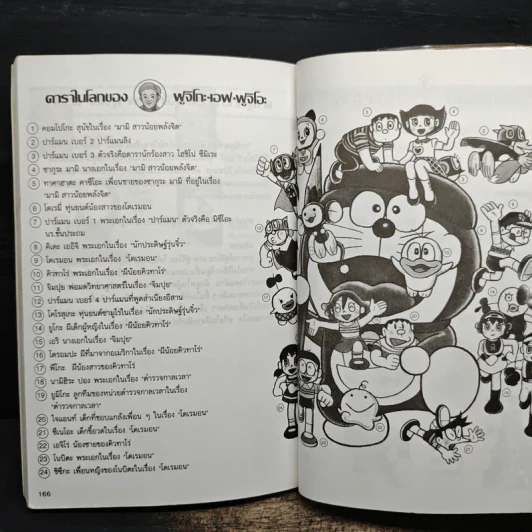 ฟูจิโกะ เอฟ ฟูจิโอะ นักวาดการ์ตูนผู้ให้กำเนิดโดเรมอน รูปที่ 9