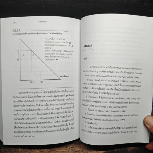 Blue Ocean Strategy กลยุทธ์น่านน้ำสีคราม - W. Chan Kim, Renee Mauborgne รูปที่ 9