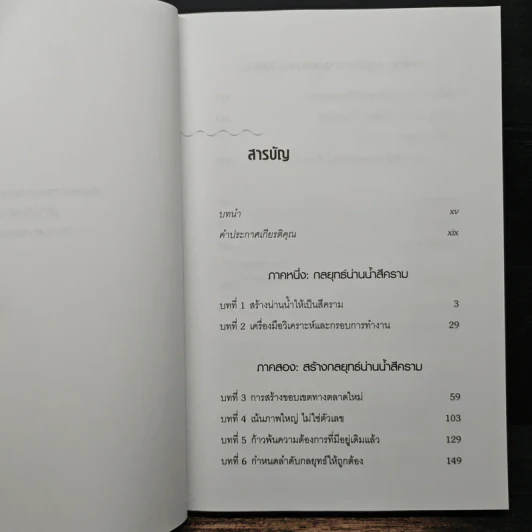 Blue Ocean Strategy กลยุทธ์น่านน้ำสีคราม - W. Chan Kim, Renee Mauborgne รูปที่ 7