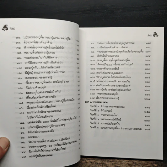 หลวงปู่ตื้อ อจลธมฺโม พระอรหันต์ผู้มีฤทธิ์ในยุคปัจจุบัน รูปที่ 9