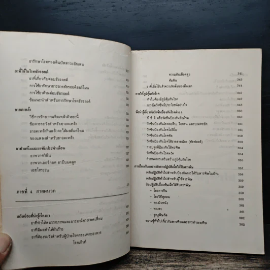 คู่มือยาประชาชน ฉบับสมบูรณ์ - นายแพทย์กำพล ศรีวัฒนกุล รูปที่ 13