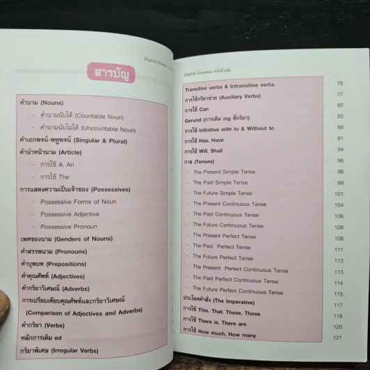 English Grammar ฉบับติวเข้ม รูปที่ 7