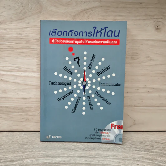 เลือกกิจการให้โดน - สุธี พนาวร รูปที่ 1