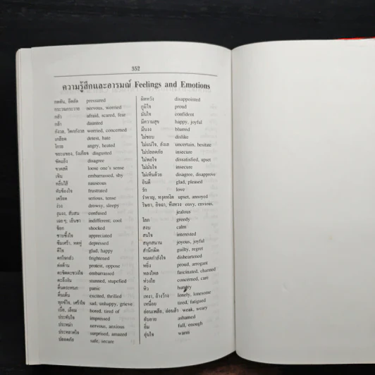 Se-Ed's Modern Dictionary Thai-English พจนานุกรมไทย-อังกฤษ ฉบับทันสมัย รูปที่ 8