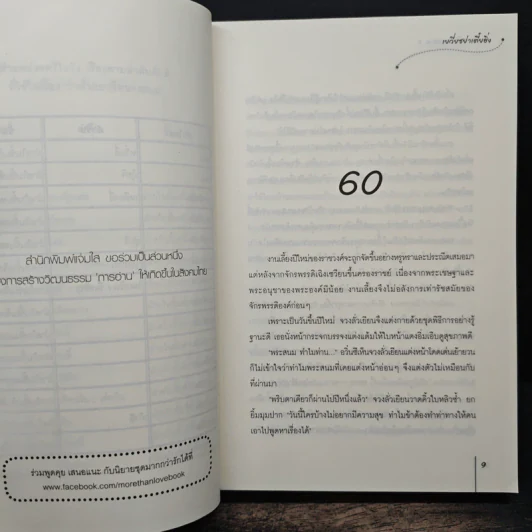 ว่าด้วยอาชีพนางสนม เล่ม 2 - เยวี่ยซย่าเตี๋ยอิ่ง รูปที่ 7