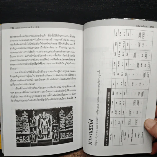 แบกเป้ ท่องแดนภารตอินเดีย - อาศิส จิตรไกรสร รูปที่ 9