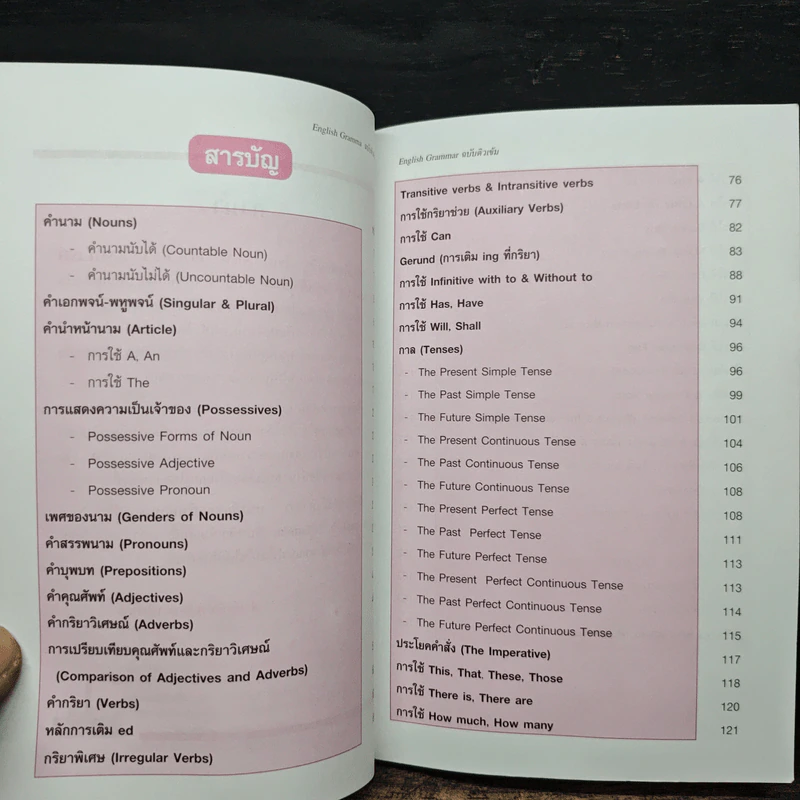English Grammar ฉบับติวเข้ม รูปที่ 7
