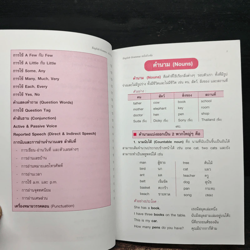 English Grammar ฉบับติวเข้ม รูปที่ 8