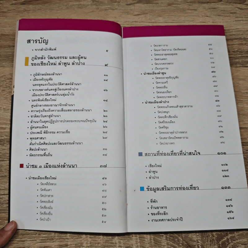 3 เมืองล้านนา หนังสือชุดนำเที่ยวเมืองประวัติศาสตร์ รูปที่ 7