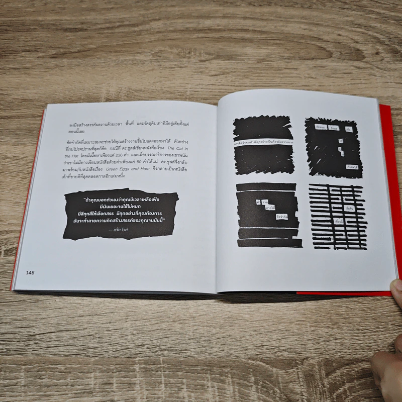 ขโมยให้ได้อย่างศิลปิน - Austin Kleon รูปที่ 9