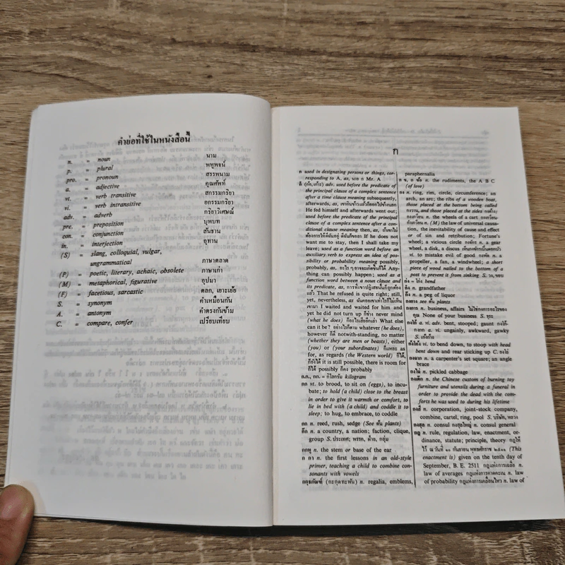 New Model Thai-English Dictionary - English Dictionary รูปที่ 7