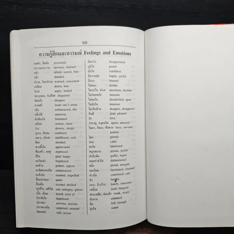 Se-Ed's Modern Dictionary Thai-English พจนานุกรมไทย-อังกฤษ ฉบับทันสมัย รูปที่ 8