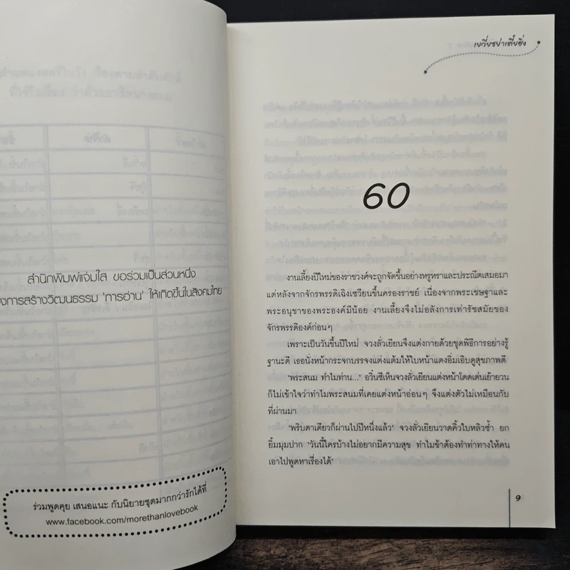 ว่าด้วยอาชีพนางสนม เล่ม 2 - เยวี่ยซย่าเตี๋ยอิ่ง รูปที่ 7