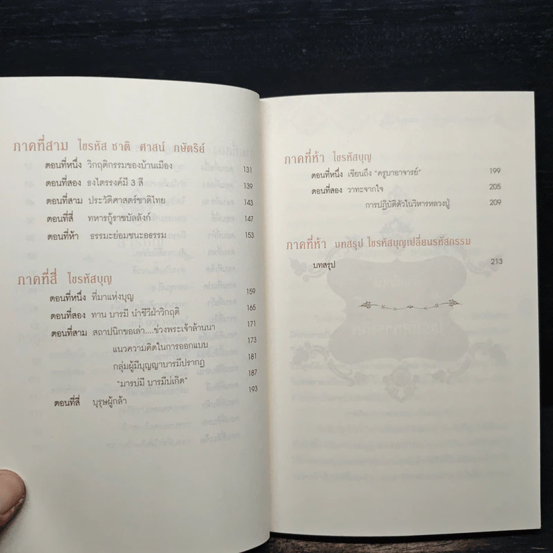 ไขรหัสบุญ เปลี่ยนรหัสกรรม - อาจารย์วารินทร์ บัววิรัตน์เลิศ รูปที่ 8