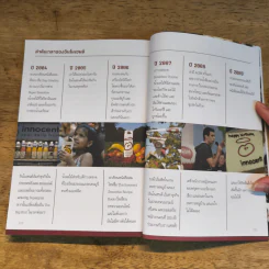 A Book About Innocent อินโนเซนต์ สมูทตี้ บันลือโลก - Dan Germain (แดน เจอร์เมน) รูปที่ 9