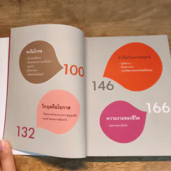 ใจสว่าง - ภาวัณ รูปที่ 8